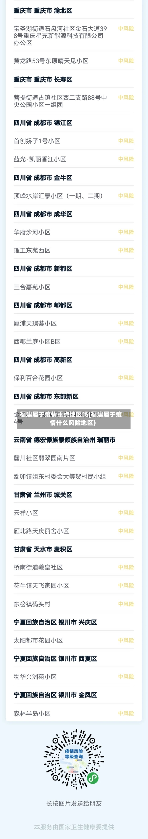 福建属于疫情重点地区吗(福建属于疫情什么风险地区)-第2张图片