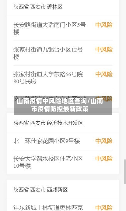 山南疫情中风险地区查询/山南市疫情防控最新政策