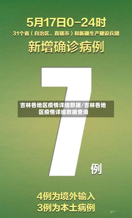 吉林各地区疫情详细数据/吉林各地区疫情详细数据查询-第2张图片