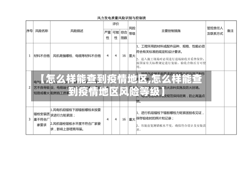 【怎么样能查到疫情地区,怎么样能查到疫情地区风险等级】-第3张图片
