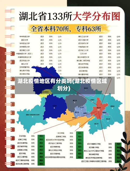 湖北疫情地区有分类吗(湖北疫情区域划分)