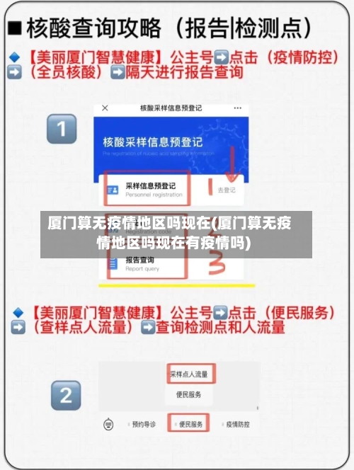 厦门算无疫情地区吗现在(厦门算无疫情地区吗现在有疫情吗)