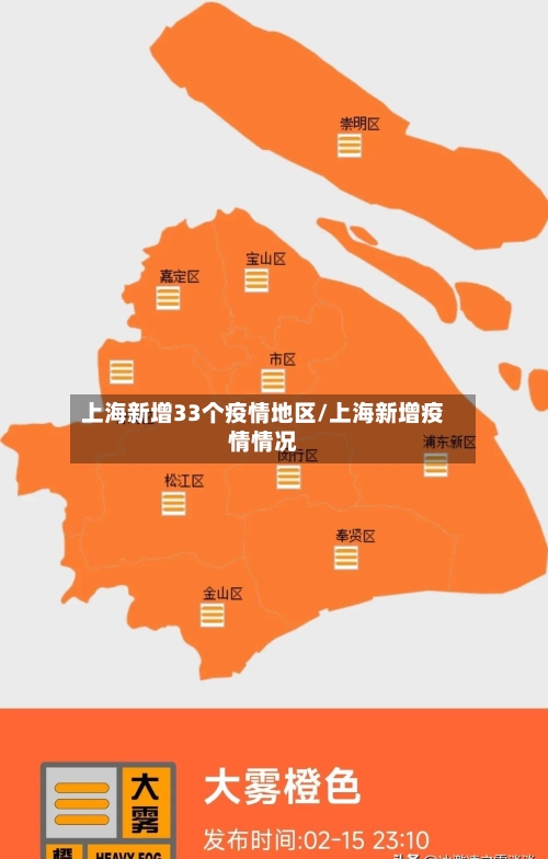 上海新增33个疫情地区/上海新增疫情情况-第2张图片