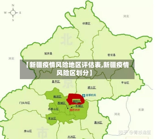 【新疆疫情风险地区评估表,新疆疫情风险区划分】