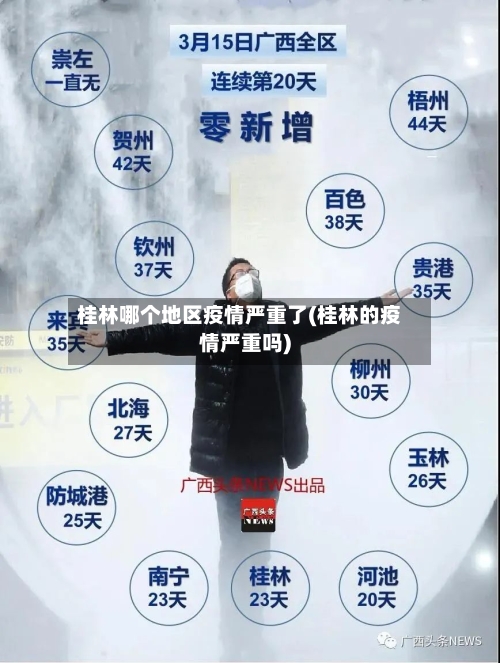 桂林哪个地区疫情严重了(桂林的疫情严重吗)