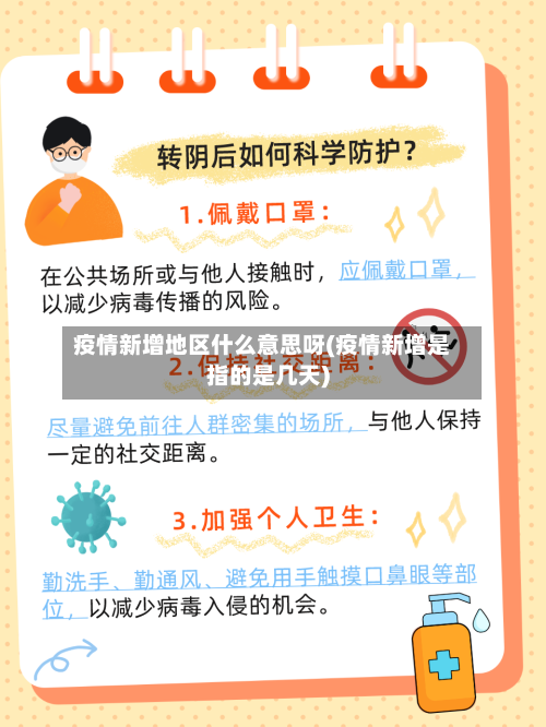疫情新增地区什么意思呀(疫情新增是指的是几天)-第2张图片
