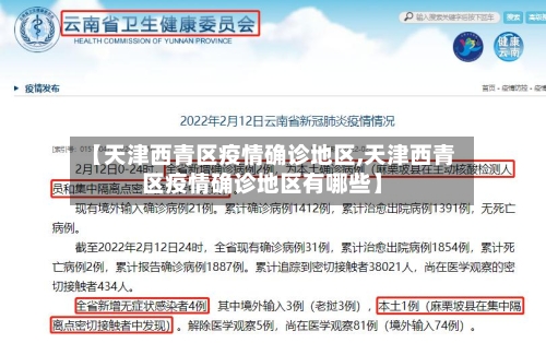 【天津西青区疫情确诊地区,天津西青区疫情确诊地区有哪些】-第2张图片