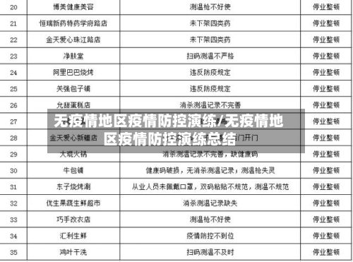 无疫情地区疫情防控演练/无疫情地区疫情防控演练总结