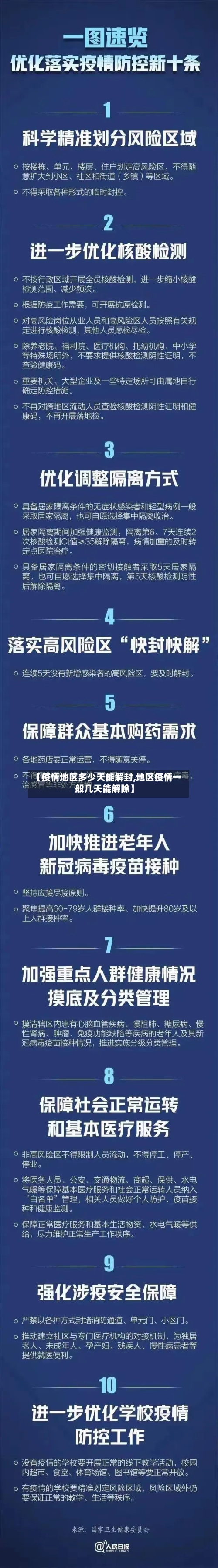 【疫情地区多少天能解封,地区疫情一般几天能解除】
