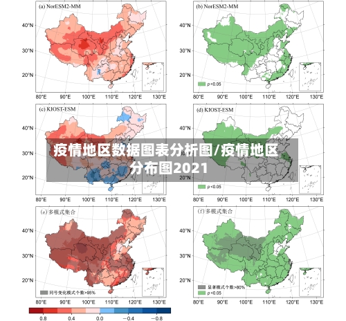 疫情地区数据图表分析图/疫情地区分布图2021