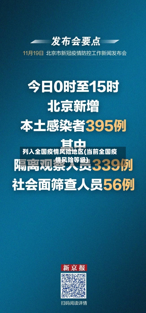 列入全国疫情风险地区(当前全国疫情风险等级)-第2张图片