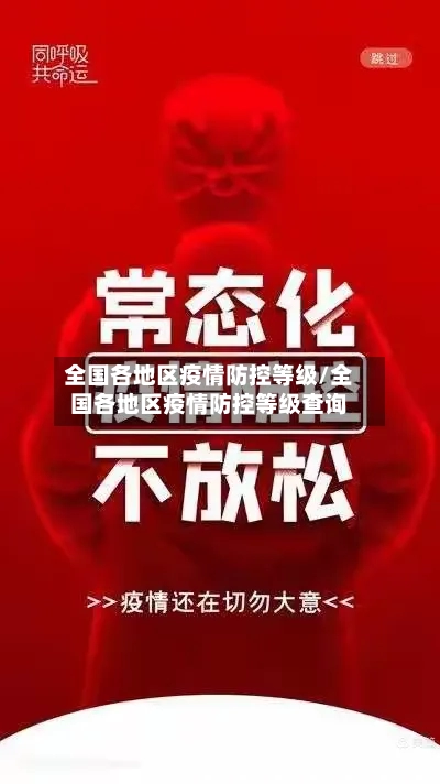 全国各地区疫情防控等级/全国各地区疫情防控等级查询