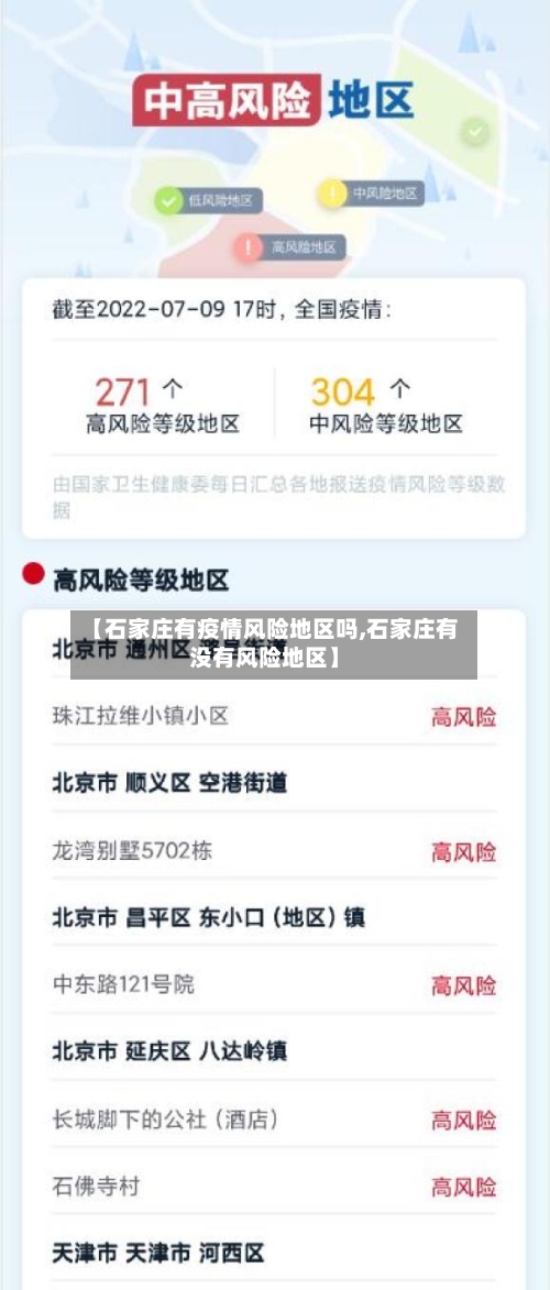 【石家庄有疫情风险地区吗,石家庄有没有风险地区】