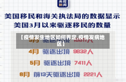 【疫情发生地区如何界定,疫情发病地区】-第3张图片