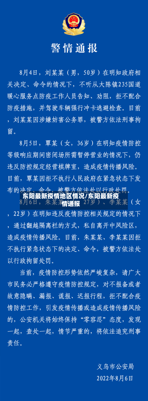 东阳最新疫情地区情况/东阳最新疫情通报-第2张图片