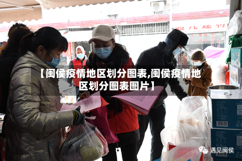 【闽侯疫情地区划分图表,闽侯疫情地区划分图表图片】-第3张图片