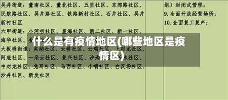 什么是有疫情地区(哪些地区是疫情区)