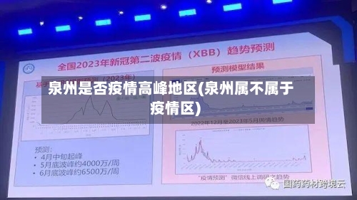 泉州是否疫情高峰地区(泉州属不属于疫情区)