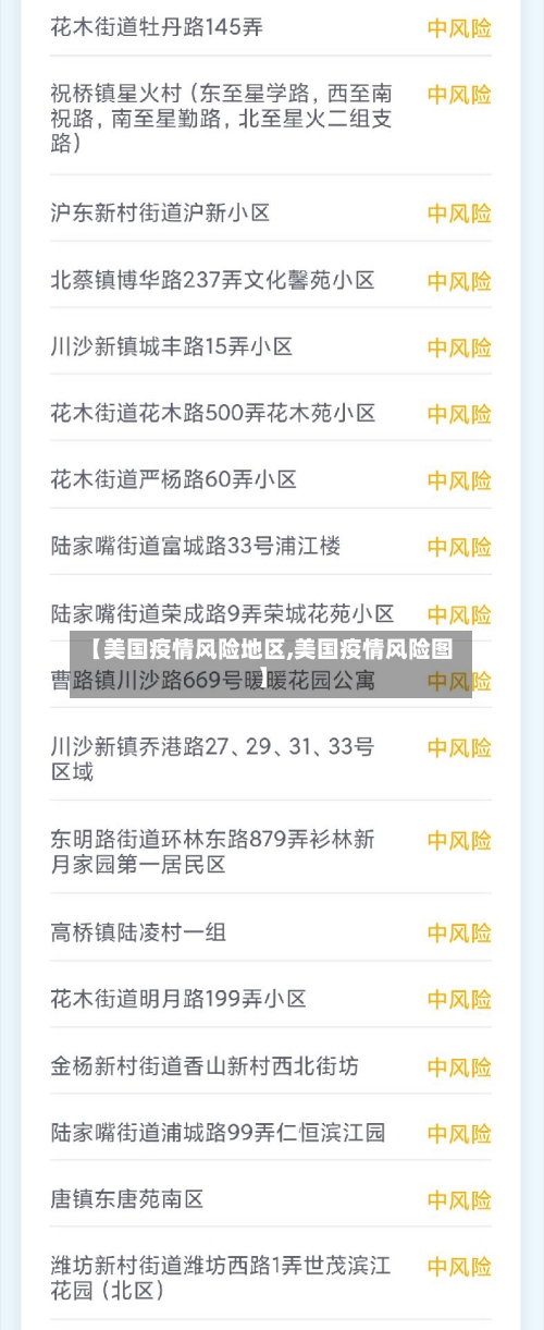 【美国疫情风险地区,美国疫情风险图】