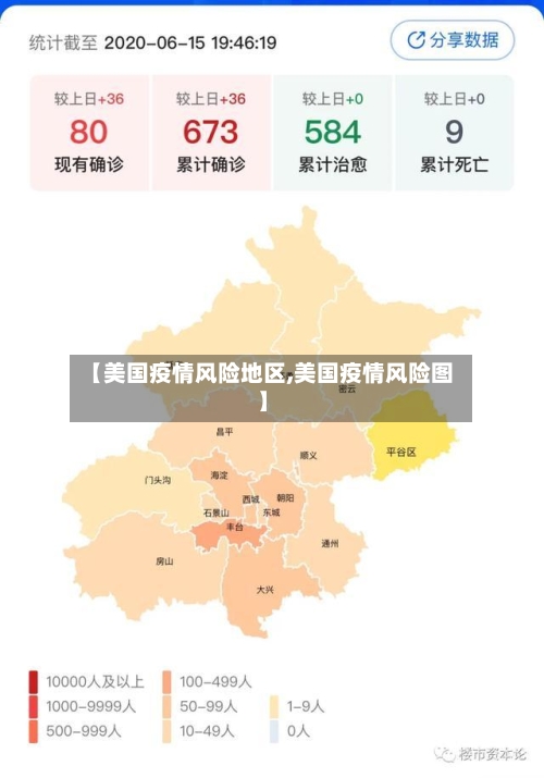 【美国疫情风险地区,美国疫情风险图】-第3张图片