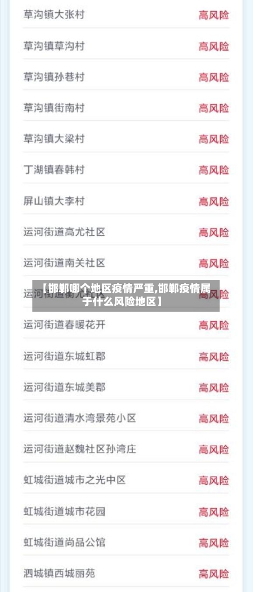 【邯郸哪个地区疫情严重,邯郸疫情属于什么风险地区】-第2张图片