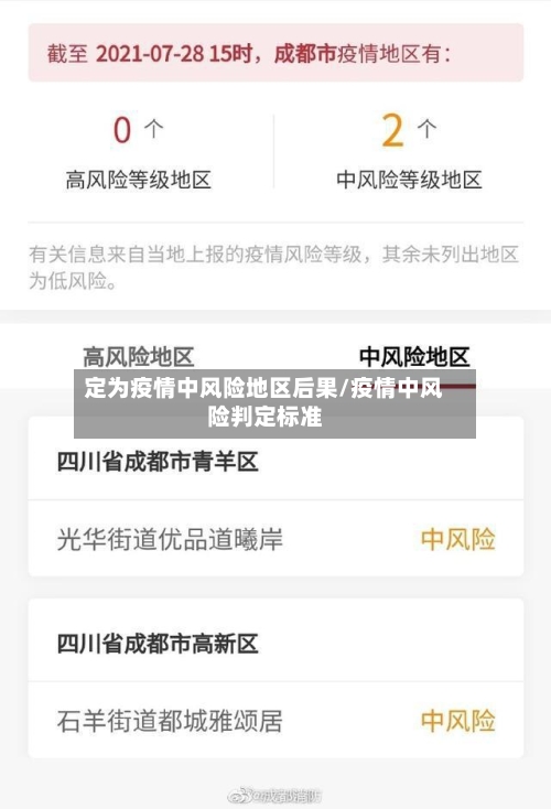 定为疫情中风险地区后果/疫情中风险判定标准-第3张图片