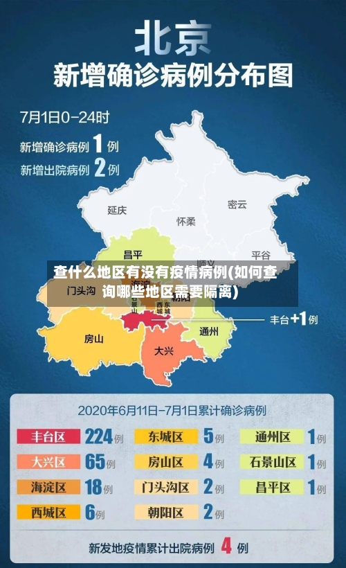 查什么地区有没有疫情病例(如何查询哪些地区需要隔离)-第2张图片