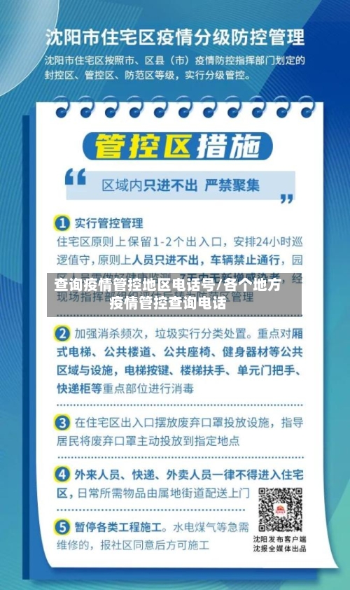 查询疫情管控地区电话号/各个地方疫情管控查询电话-第2张图片