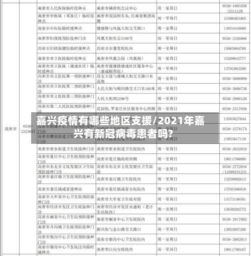 嘉兴疫情有哪些地区支援/2021年嘉兴有新冠病毒患者吗?-第2张图片