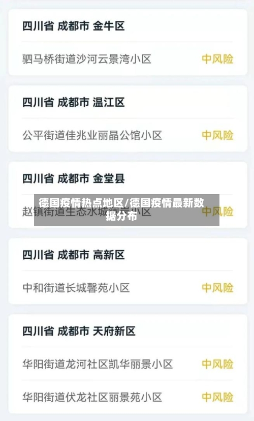 德国疫情热点地区/德国疫情最新数据分布