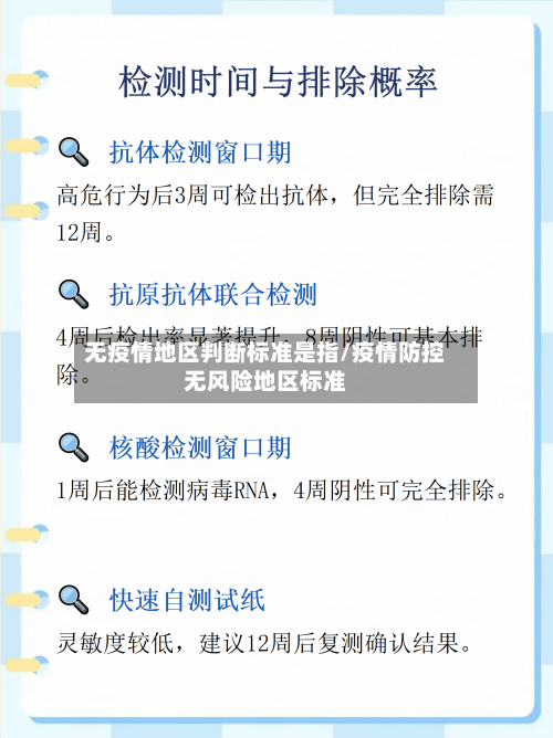 无疫情地区判断标准是指/疫情防控无风险地区标准-第2张图片