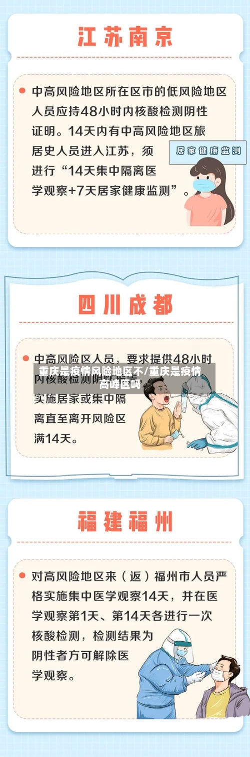 重庆是疫情风险地区不/重庆是疫情高峰区吗-第2张图片