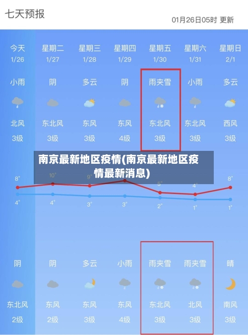 南京最新地区疫情(南京最新地区疫情最新消息)