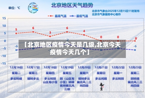 【北京地区疫情今天是几级,北京今天疫情今天几个】