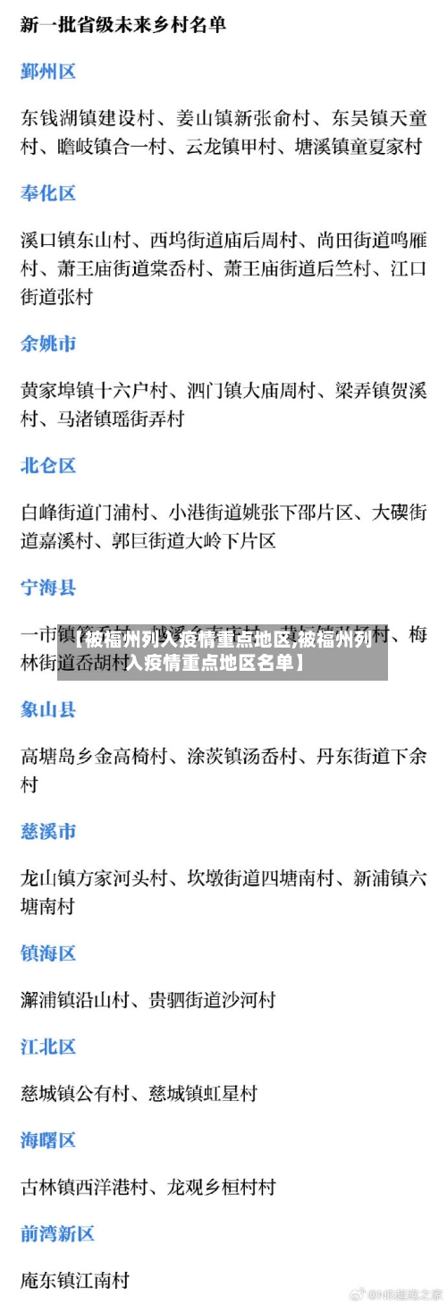【被福州列入疫情重点地区,被福州列入疫情重点地区名单】-第2张图片