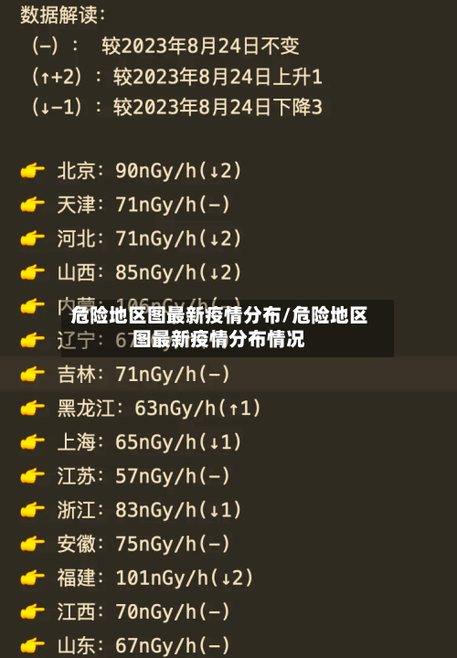 危险地区图最新疫情分布/危险地区图最新疫情分布情况