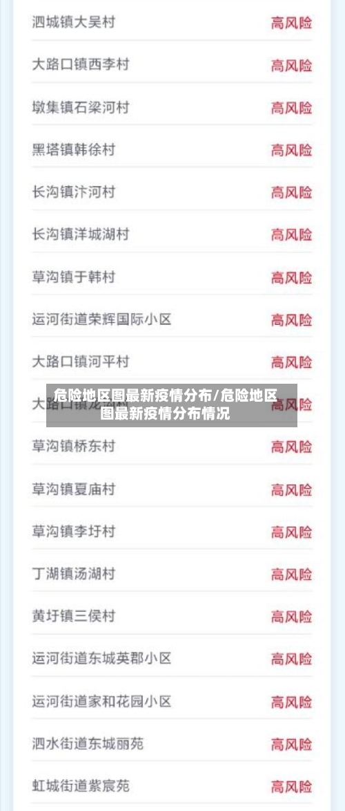 危险地区图最新疫情分布/危险地区图最新疫情分布情况-第2张图片