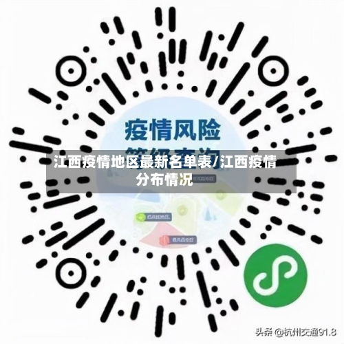 江西疫情地区最新名单表/江西疫情分布情况-第2张图片