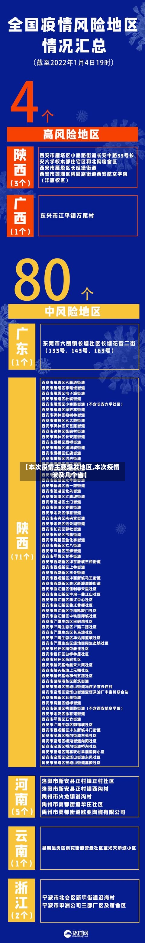 【本次疫情主要爆发地区,本次疫情波及几个省】