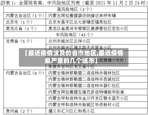 【最近疫情波及的省市地区,最近疫情最严重的几个城市】-第3张图片