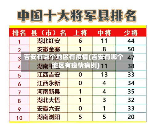 吉安有哪个地区有疫情(吉安有哪个地区有疫情病例)