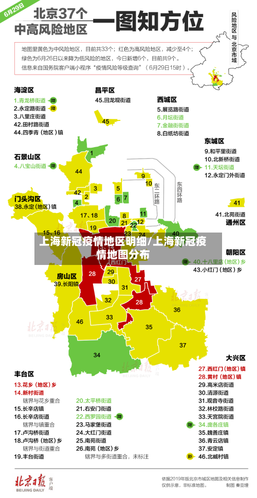 上海新冠疫情地区明细/上海新冠疫情地图分布