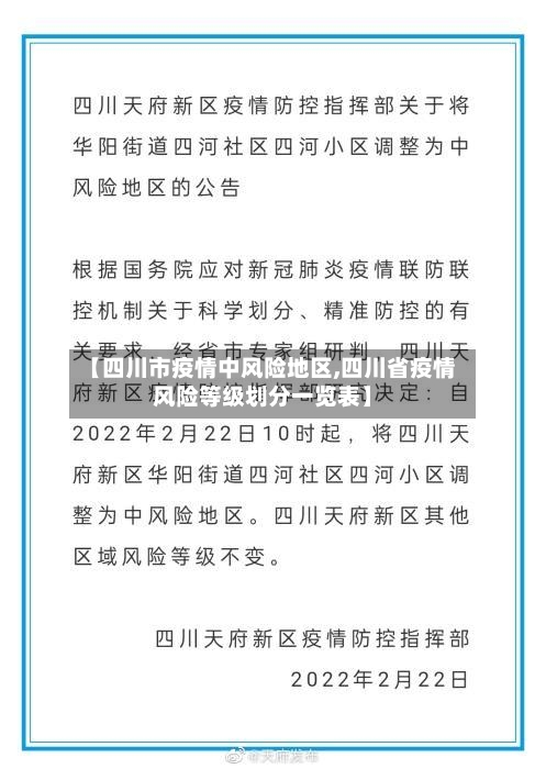 【四川市疫情中风险地区,四川省疫情风险等级划分一览表】-第3张图片