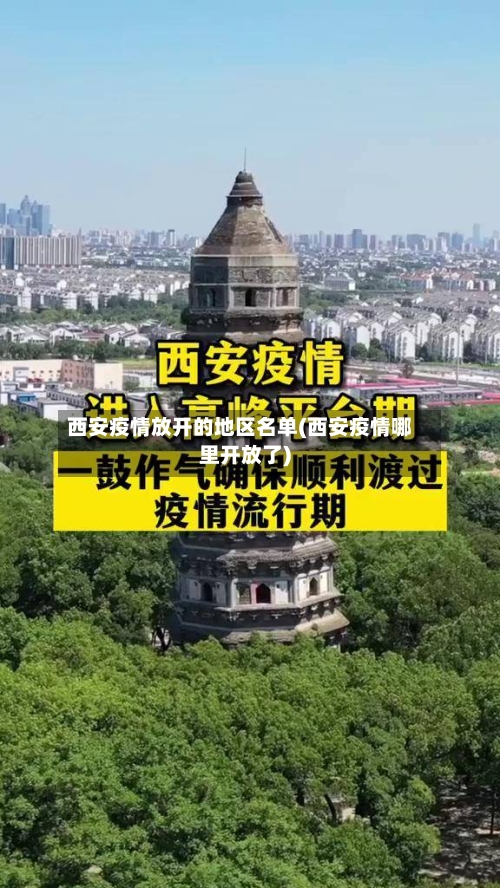 西安疫情放开的地区名单(西安疫情哪里开放了)