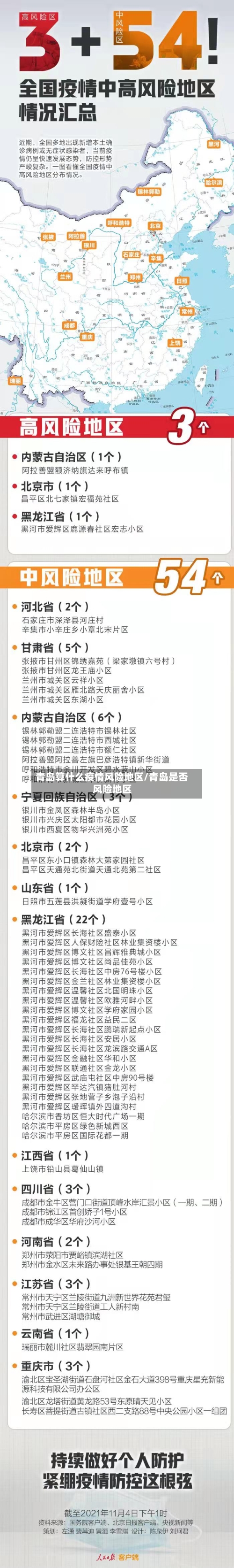 青岛算什么疫情风险地区/青岛是否风险地区-第3张图片
