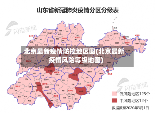 北京最新疫情防控地区图(北京最新疫情风险等级地图)