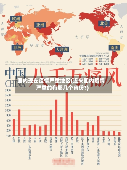 国内现在疫情严重地区(近来国内疫情严重的有那几个省份?)