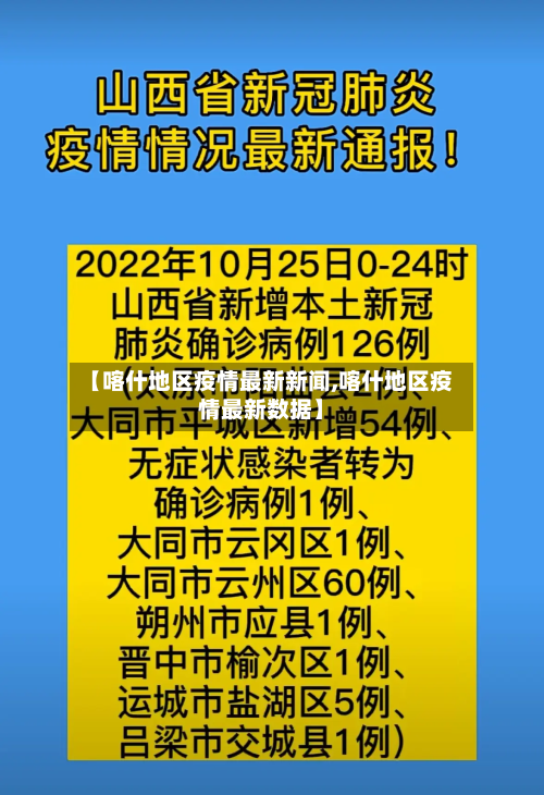 【喀什地区疫情最新新闻,喀什地区疫情最新数据】-第3张图片
