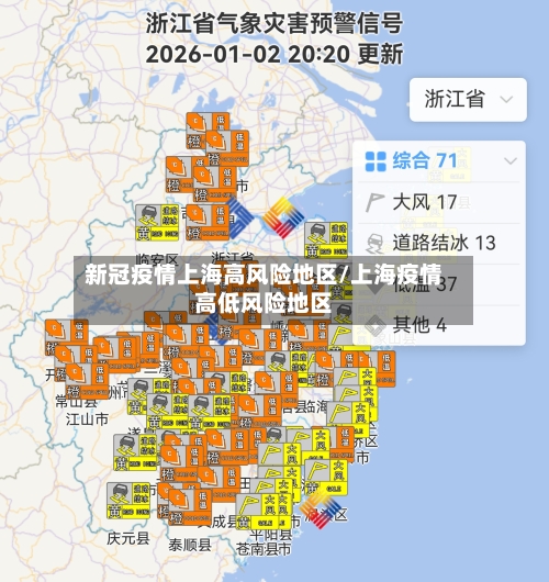 新冠疫情上海高风险地区/上海疫情高低风险地区-第3张图片