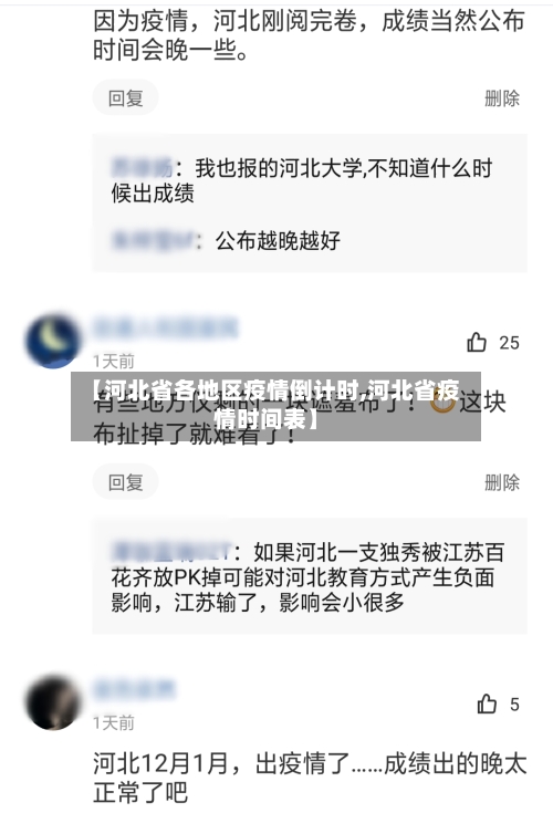 【河北省各地区疫情倒计时,河北省疫情时间表】